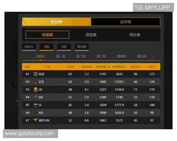 和平精英战术解析V5战队快攻体系的优势与实战应用探讨