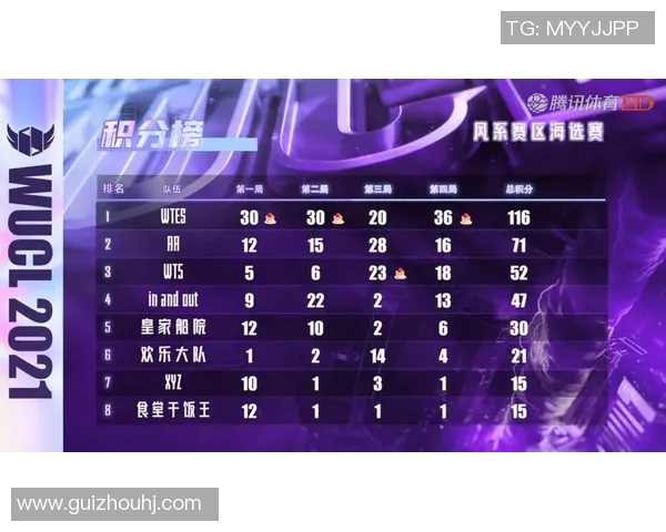 和平精英技术排行榜揭晓TES战队荣登第二名引发热议