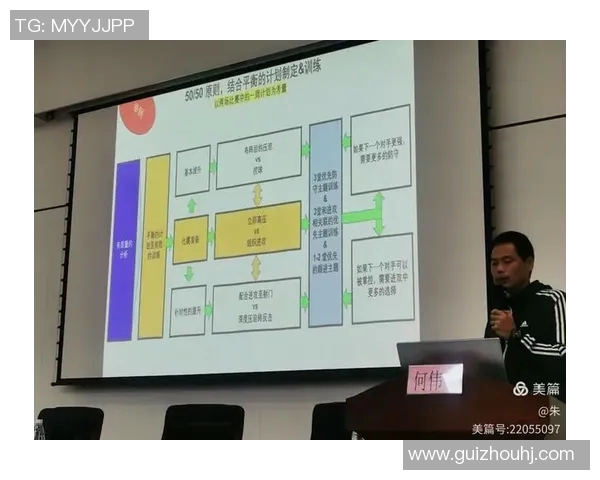 成都足球队比赛经验分析与提升策略探讨 成都足球队比赛经验分析与提升策略探讨