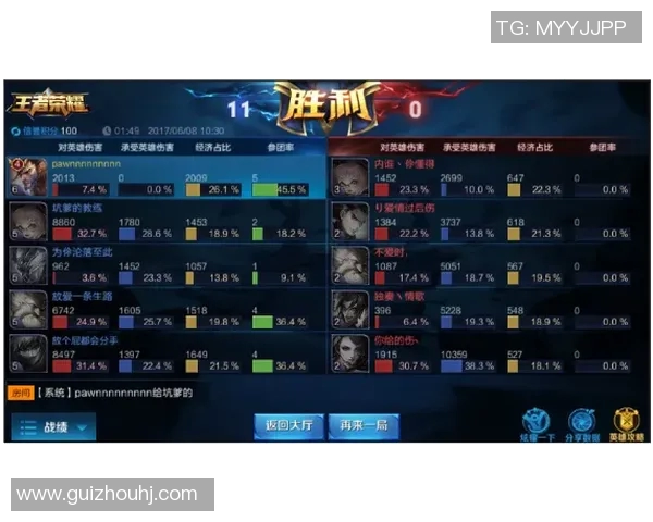 王者荣耀比赛经验总结TOP10V5战队表现抢眼引领潮流
