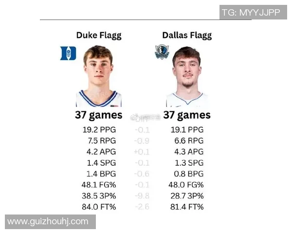 独行侠与爵士对决历史战绩分析及近期表现对比