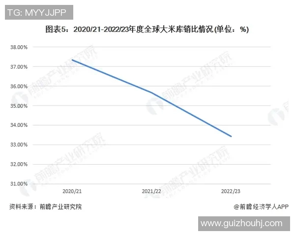 谢周三与布伦特比赛前瞻分析及胜负预测展望