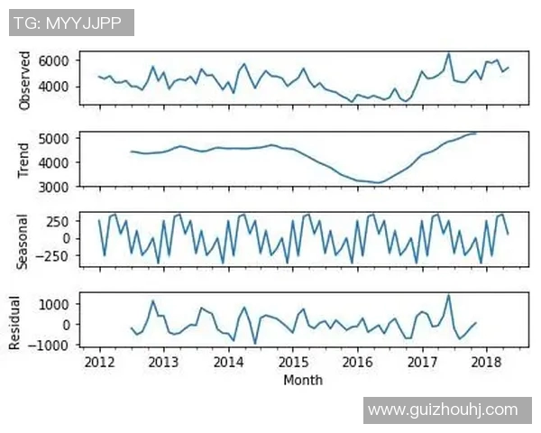 重庆滑板队灵活性表现的数据分析与训练策略探讨