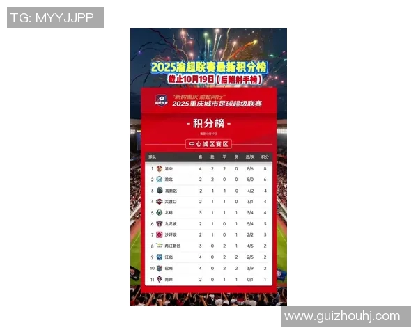 重庆篮球队在钻石联赛积分榜上以69分稳居第一名展现强劲实力