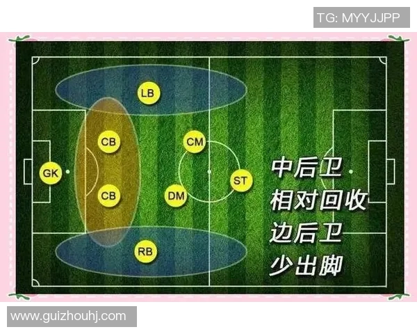 重庆足球队战术解析:从阵型选择到进攻防守策略的全面剖析 重庆足球队战术解析:从阵型选择到进攻防守策略的全面剖析